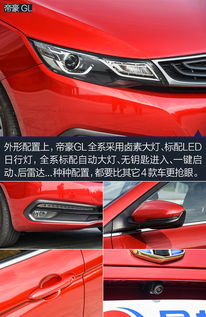 汽车颜色优惠多少合适