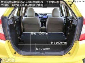 汽车颜色优惠多少合适