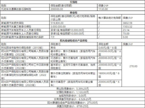 新能源汽车出厂费用多少 新能源汽车出厂费用多少
