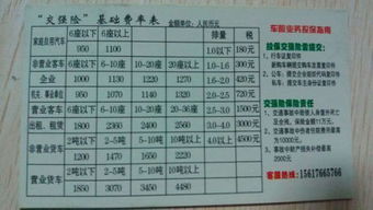 汽车交强险多少