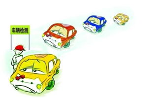 汽车年检可以提前多少天