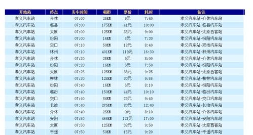 孝义汽车站电话是多少
