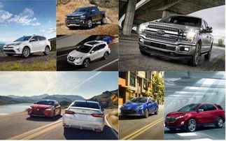 2018中国有多少辆汽车