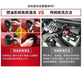 清洗汽车燃烧系统多少钱