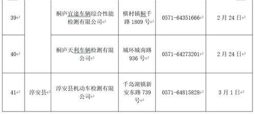 杭州汽车检测费多少 杭州汽车检测费多少