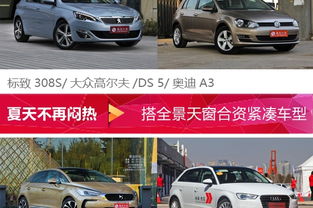 天津有多少汽车 天津有多少汽车