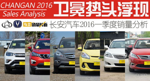 长安汽车首季度销量多少 长安汽车首季度销量多少