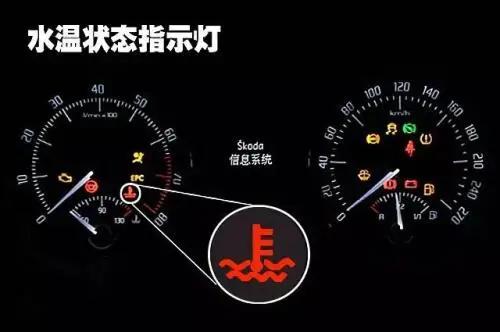 汽车水温夏季多少正常