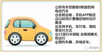 汽车一分钟多少千米