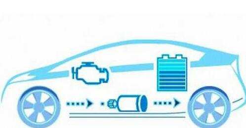 氮电池汽车要多少