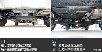 汽车后纵臂多少钱 汽车后纵臂多少钱