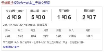 天津汽车明天限号多少