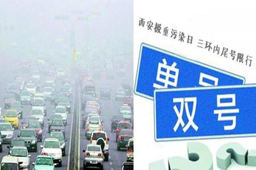 今天汽车限号限多少号