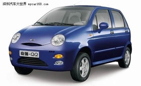 奇瑞最贵的汽车多少钱