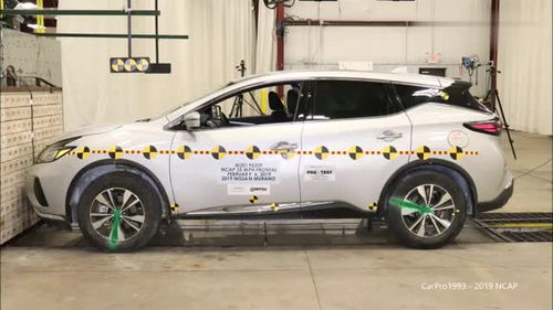 碰撞测试汽车价格多少