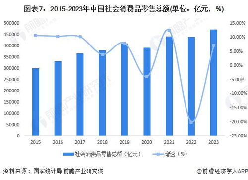胖东来员工均工资9886 在行业什么水平