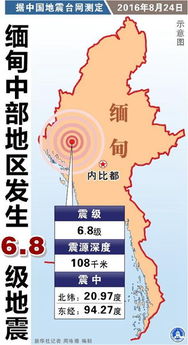 缅甸大地震对电诈园区有何影响