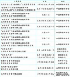 德州汽车附加费是多少