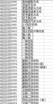 汽车配件经理费用多少