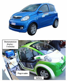 电动汽车充满电多少钱