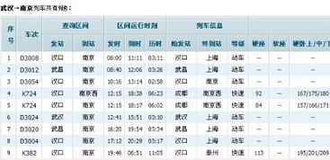 武汉到南京汽车票多少钱