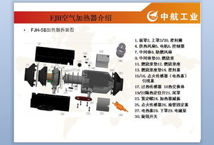 汽车预热器能用多少电
