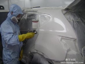 汽车喷漆需要多少钱