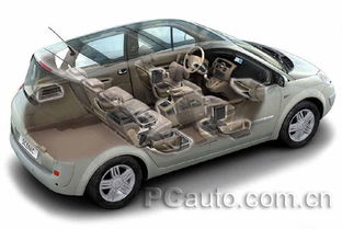 汽车一共有多少系统