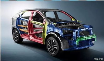 长沙汽车动力种类有多少 长沙汽车动力种类有多少