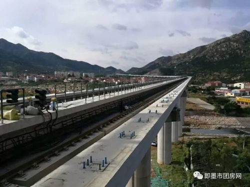青岛到乳山汽车多少公里