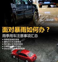 雅安 汽车保养多少钱