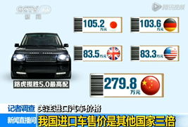 美国汽车国内售价多少 美国汽车国内售价多少