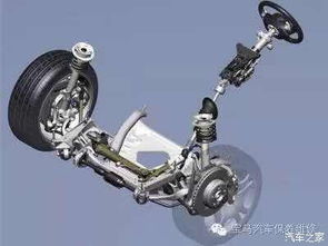 小汽车前轮外倾多少 小汽车前轮外倾多少