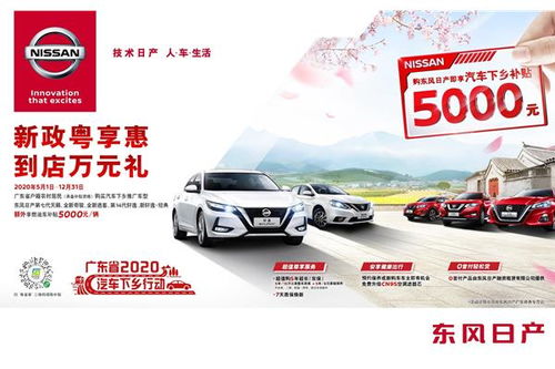 深圳龙岗汽车补贴多少 深圳龙岗汽车补贴多少