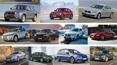 中国每天产多少辆汽车