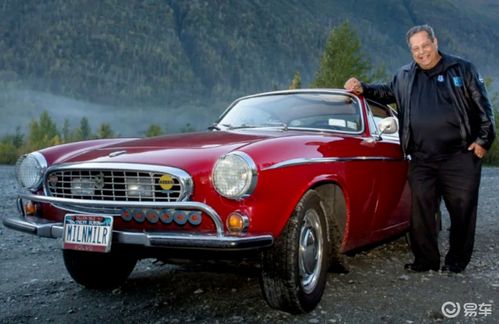 美国汽车多少辆