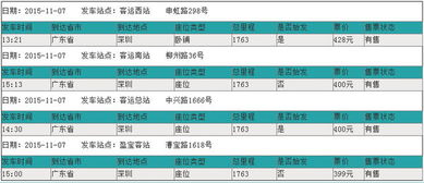 上海到深圳汽车票多少钱