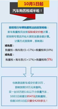 1.6汽车购置税多少钱 1.6汽车购置税多少钱