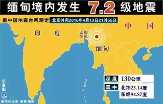 缅甸地震将升到9.8级?专家发声