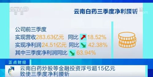 蒙牛净利润暴跌98% 蒙牛净利润暴跌98%