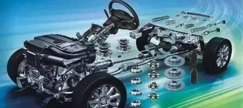 汽车重多少 汽车重多少