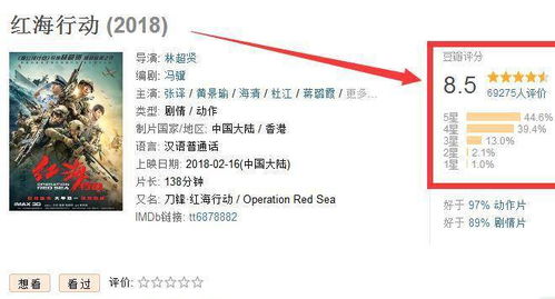 汽车行动豆瓣评分多少