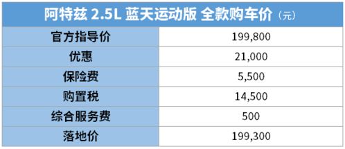 汽车按揭手续费多少 汽车按揭手续费多少