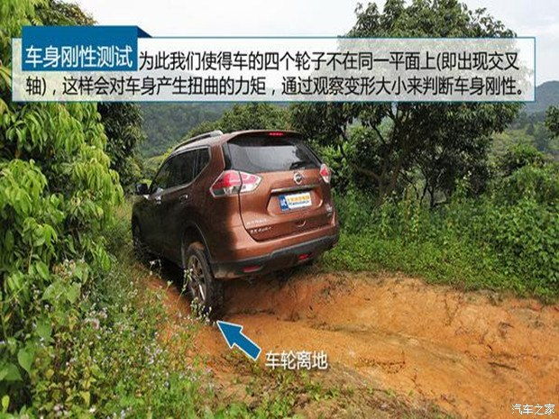 汽车门的间隙是多少