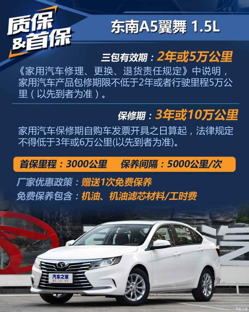 汽车的大保养多少钱啊 汽车的大保养多少钱啊