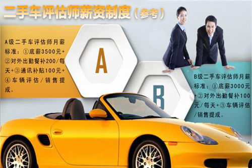 汽车收购评估师提成多少