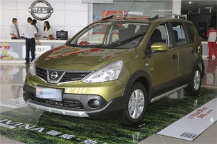 小型汽车贷款首付多少