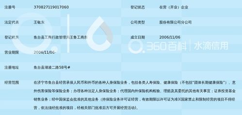 人寿汽车险电话是多少