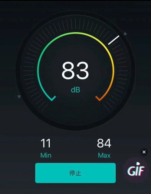 小汽车喇叭多少分贝