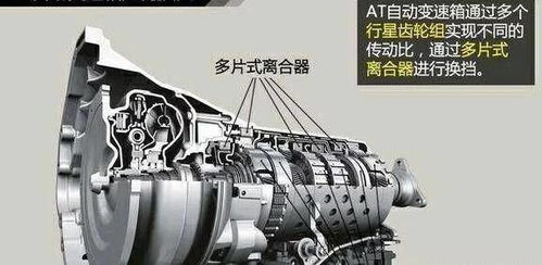 汽车发动机多少转合适